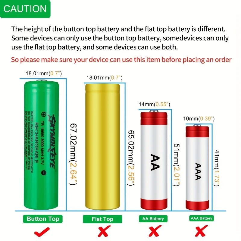 Skywolfeye Rechargeable 4 Bay Li-ion Lithium Battery Charger Compatible with 3.7V Li-ion Batteries 18650 18500 18350 26650 Wild Frontier Gear LLC
