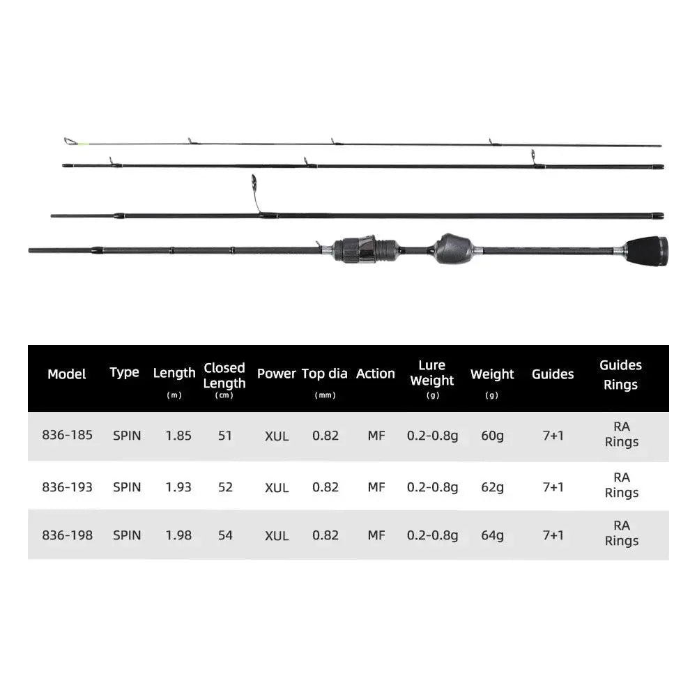 Mifine EURYBIA SPIN Ultralight Travel Spinning Fish Rod 0.2-0.8g 24T Carbon Fiber Sea RA Rings Solid Tips For Trout XUL Fishing - Wild Frontier Gear LLC