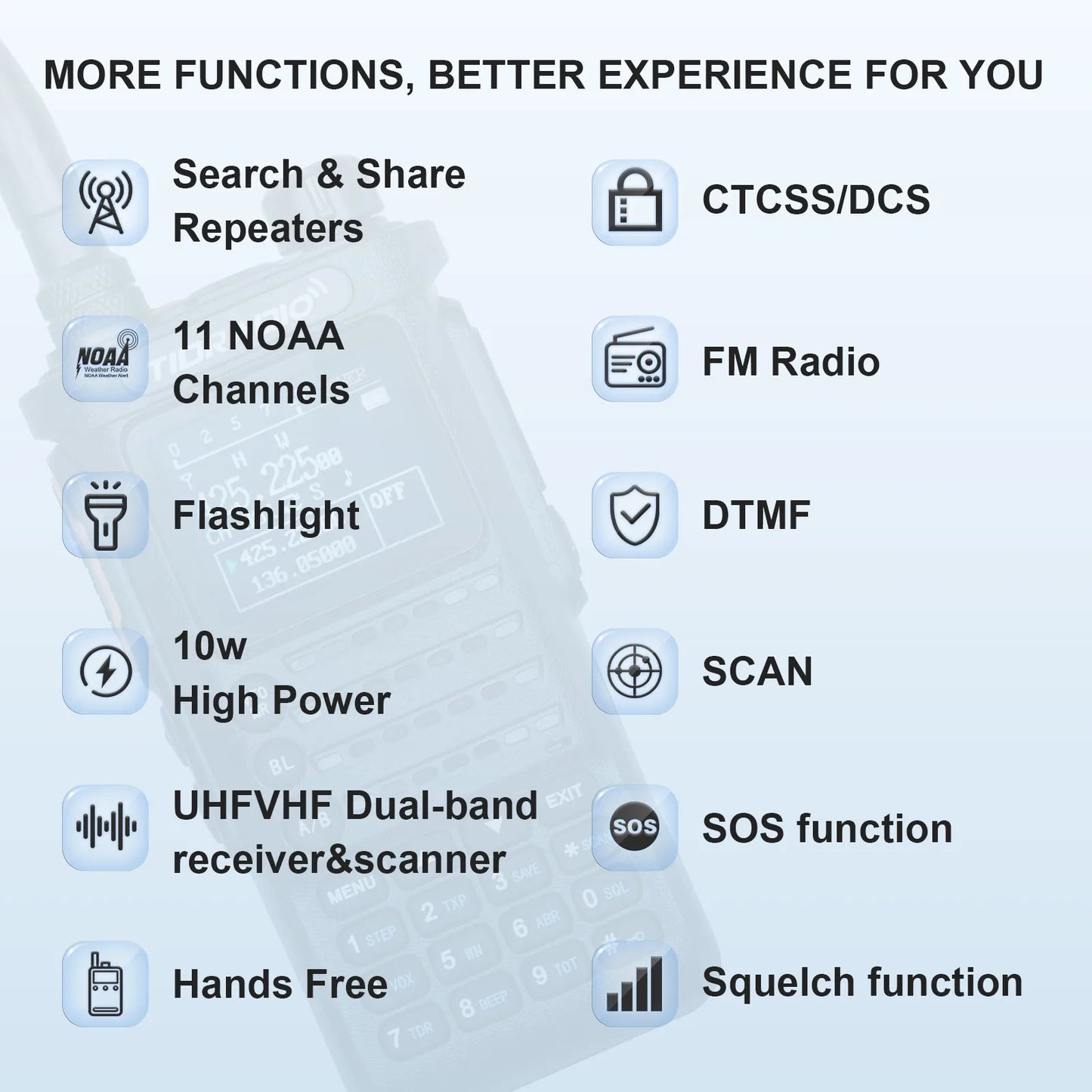 2nd Gen TIDRADIO TD H8 10W Profession Walkie Talkie Long Range Emergency Radio Portable Two Way Radio Receiver HAM GMRS
