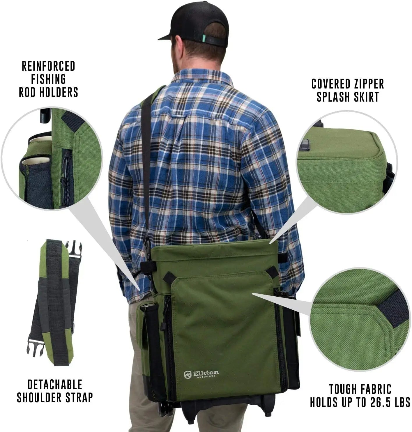 Outdoors Rolling Tackle Box with Wheels - Waterproof Fishing Backpack, 5 Removable Trays, 4 Rod Holders, Gifts for Men, F