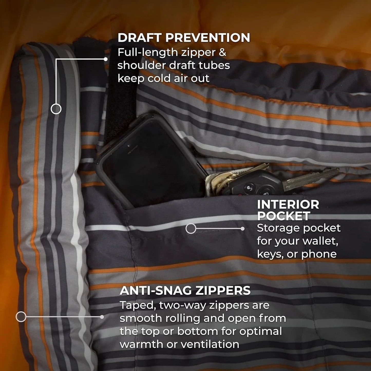 Teton Celsius Regular, -25, 20, 0 Degree Sleeping Bags All Weather Bags for Adults and Kids Camping Made Easy Wild Frontier Gear LLC