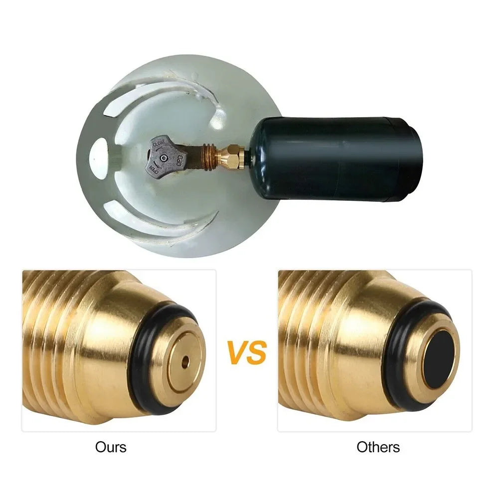 Propane Refill Adapter Lp Gas 1 Lb Cylinder Tank Coupler Heater Bottles Coleman Safe Legal Propane Bottle Refill Alternative Wild Frontier Gear LLC