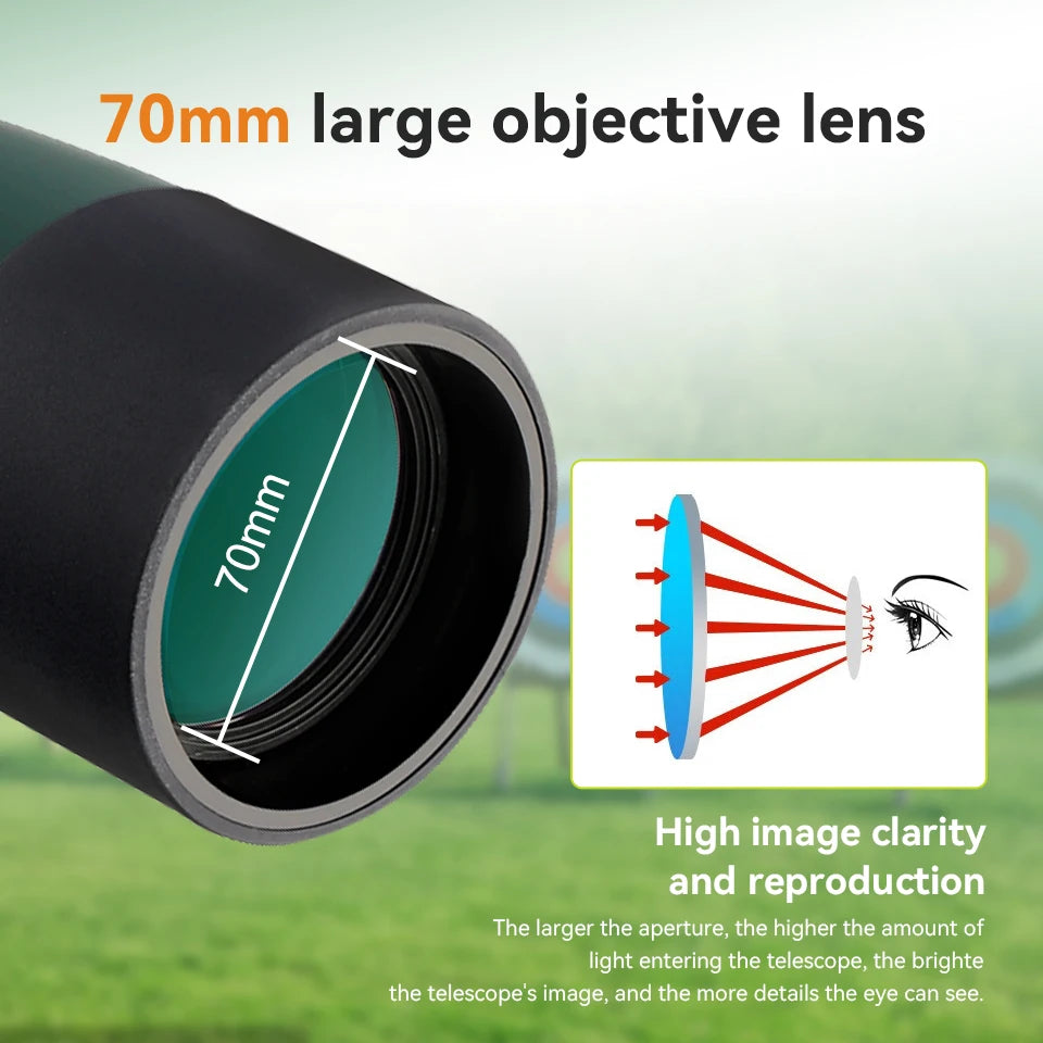 SVBONY 50/60/70/80 Spotting Scope Zoom Telescope Powerful Waterproof Long Range PORRO Prism for Shooting camping equipment