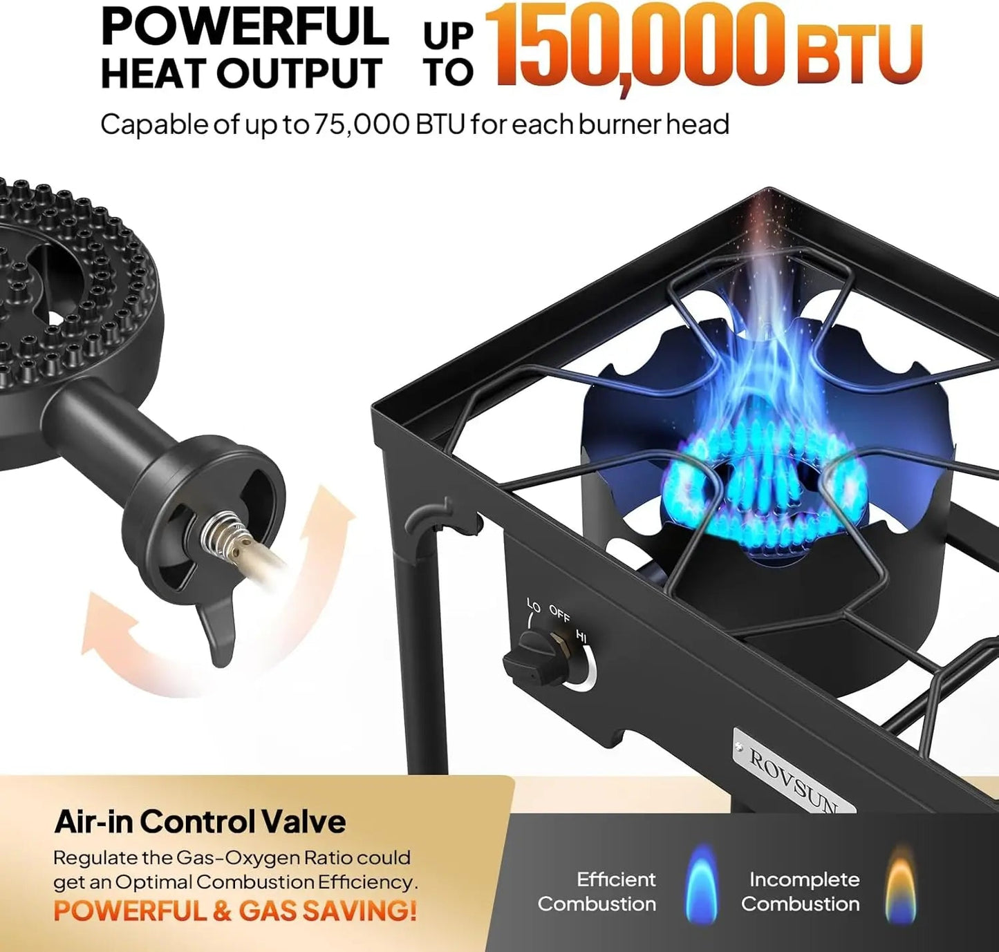 2 Burner Outdoor Propane Gas Stove 150,000 BTU High Pressure Stand Cooker for Backyard Cooking Camping Home Brewing Canning Wild Frontier Gear LLC