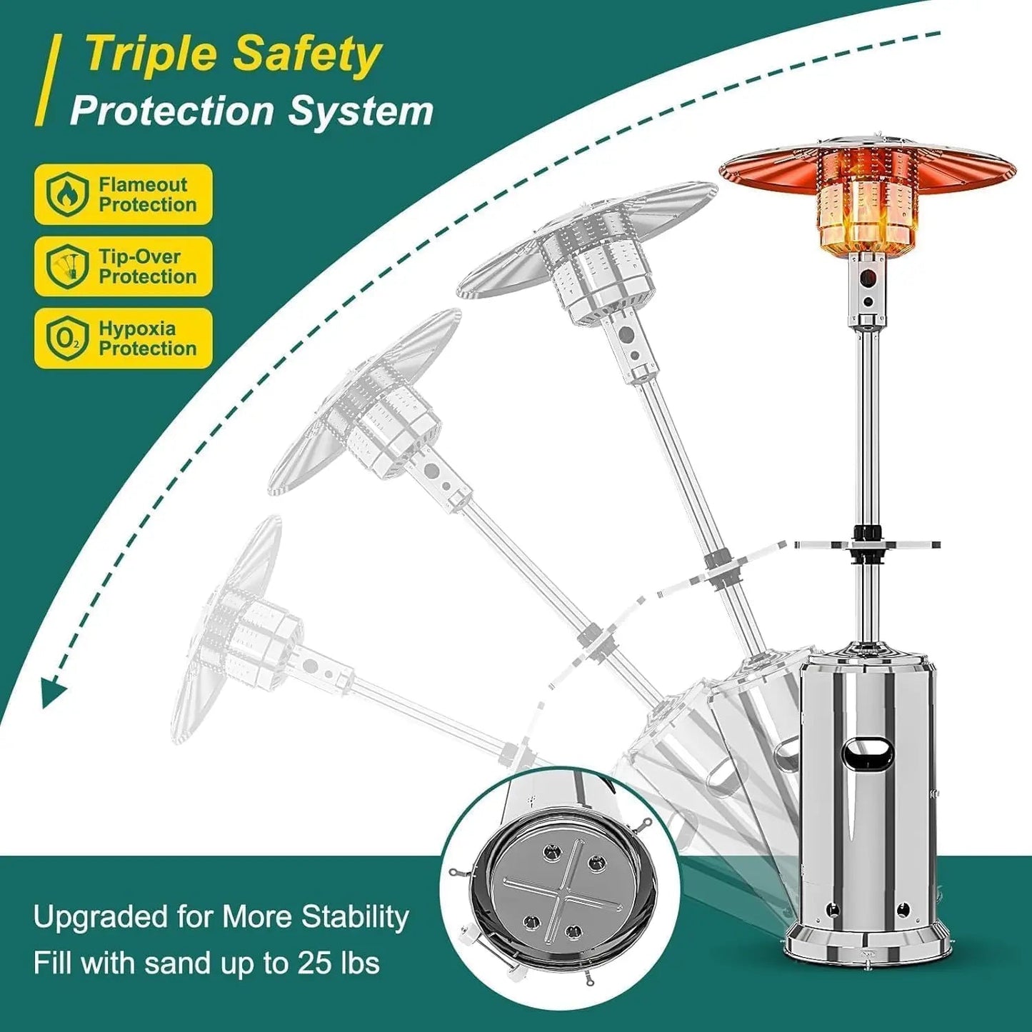 48,000 BTU Propane Heater Outdoor Patio Heaters with Wheels,Patio Heater Deck Porch for Outdoor Use Camping Backyard Commercial Wild Frontier Gear LLC