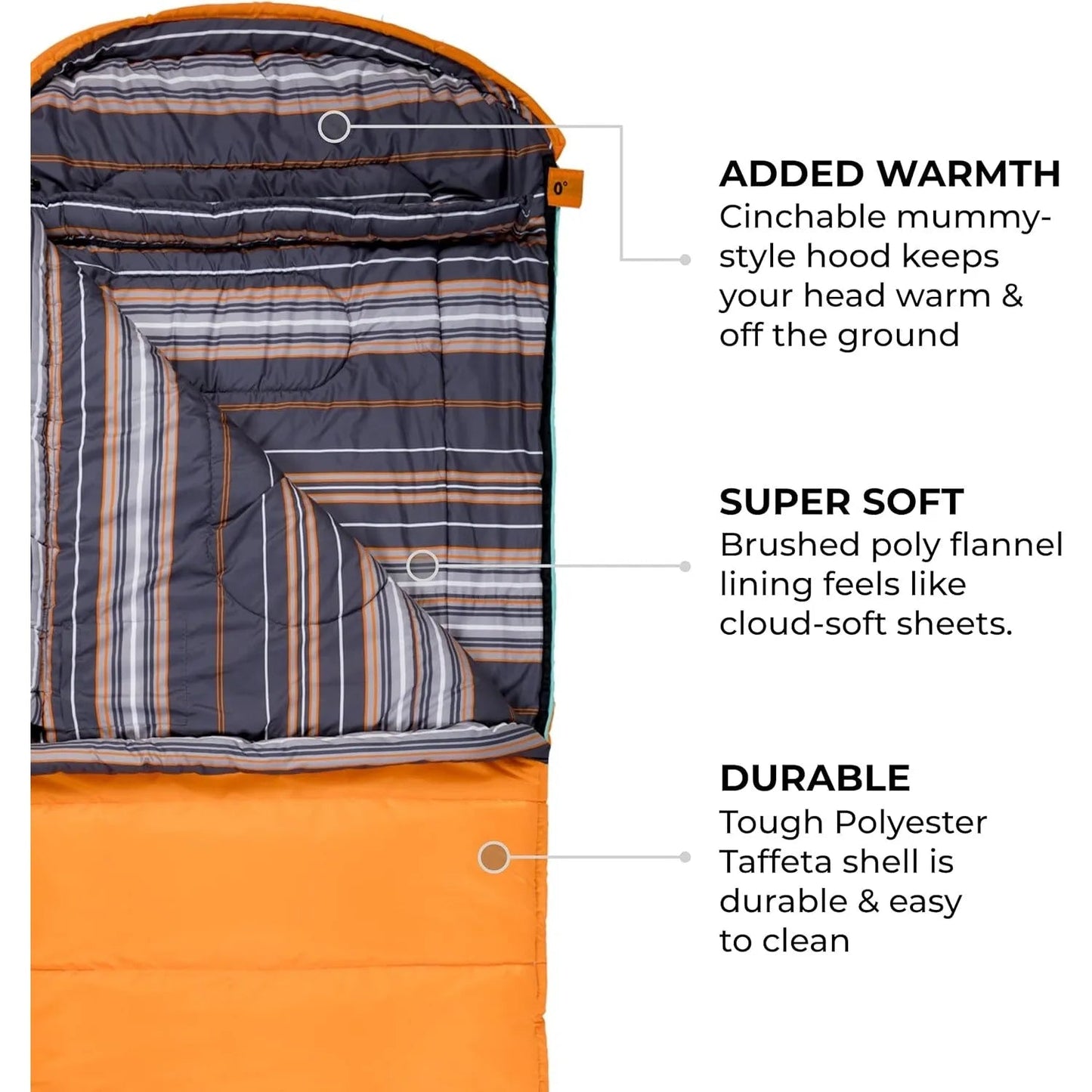 Teton Celsius Regular, -25, 20, 0 Degree Sleeping Bags All Weather Bags for Adults and Kids Camping Made Easy Wild Frontier Gear LLC