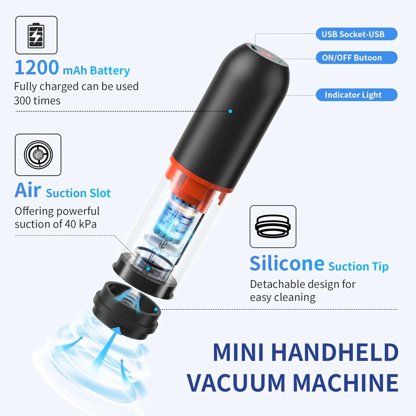 Handheld Vacuum Sealer for Food Storage – 35kPa Strong Suction, Rechargeable 1200mAh Battery, Includes BPA-Free Vacuum Bags, Win