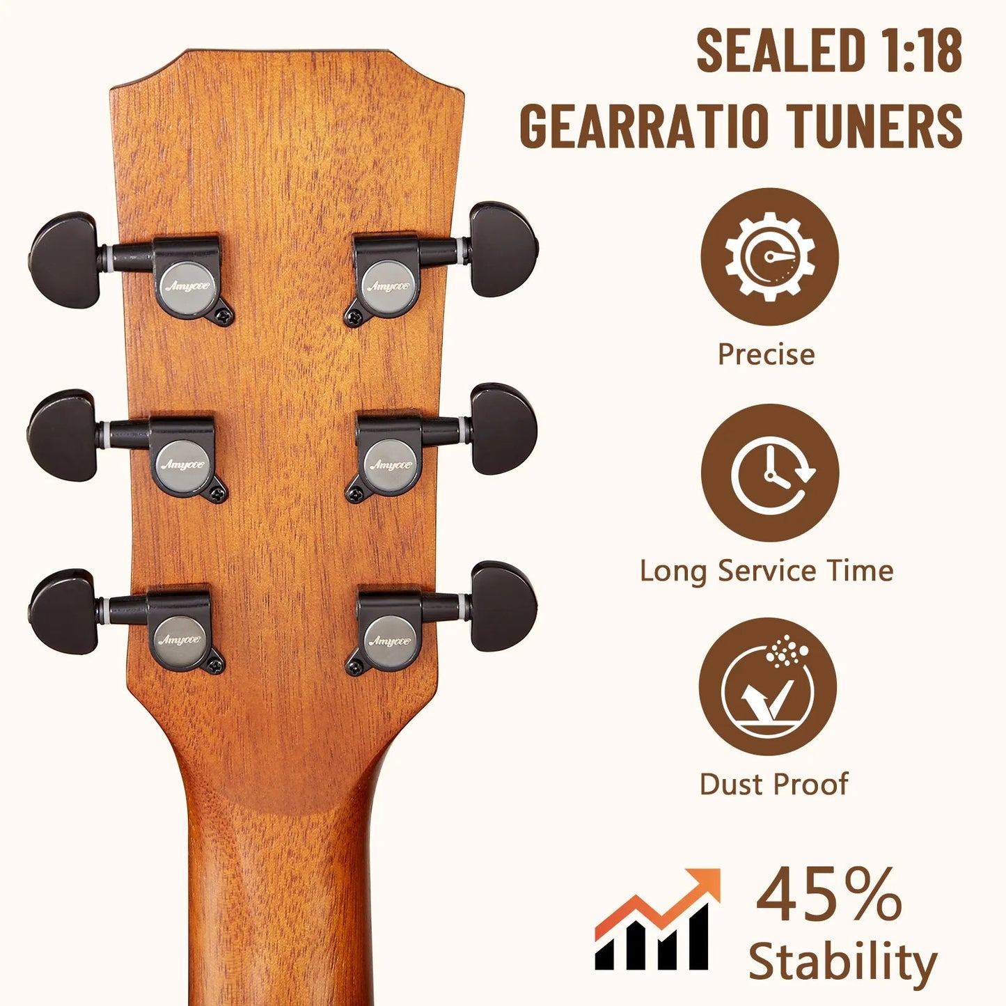 41" Acoustic Guitar Full Size Steel Acustica Guitarra with Gig Bag, Tuner, Strap, Strings, Picks, Capos, Cutaway, Right Hand Wild Frontier Gear LLC