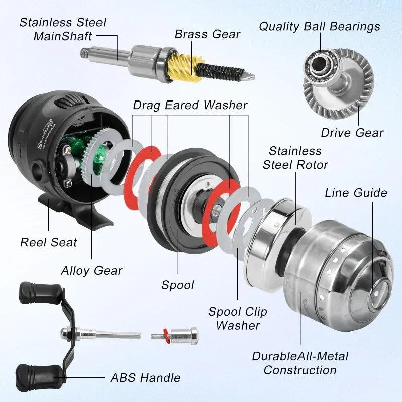 Sougayilang High-Speed Bullet Fishing Reel with Dual Pickup System - 3.9:1 Gear Ratio for Outdoor Casting - Wild Frontier Gear LLC