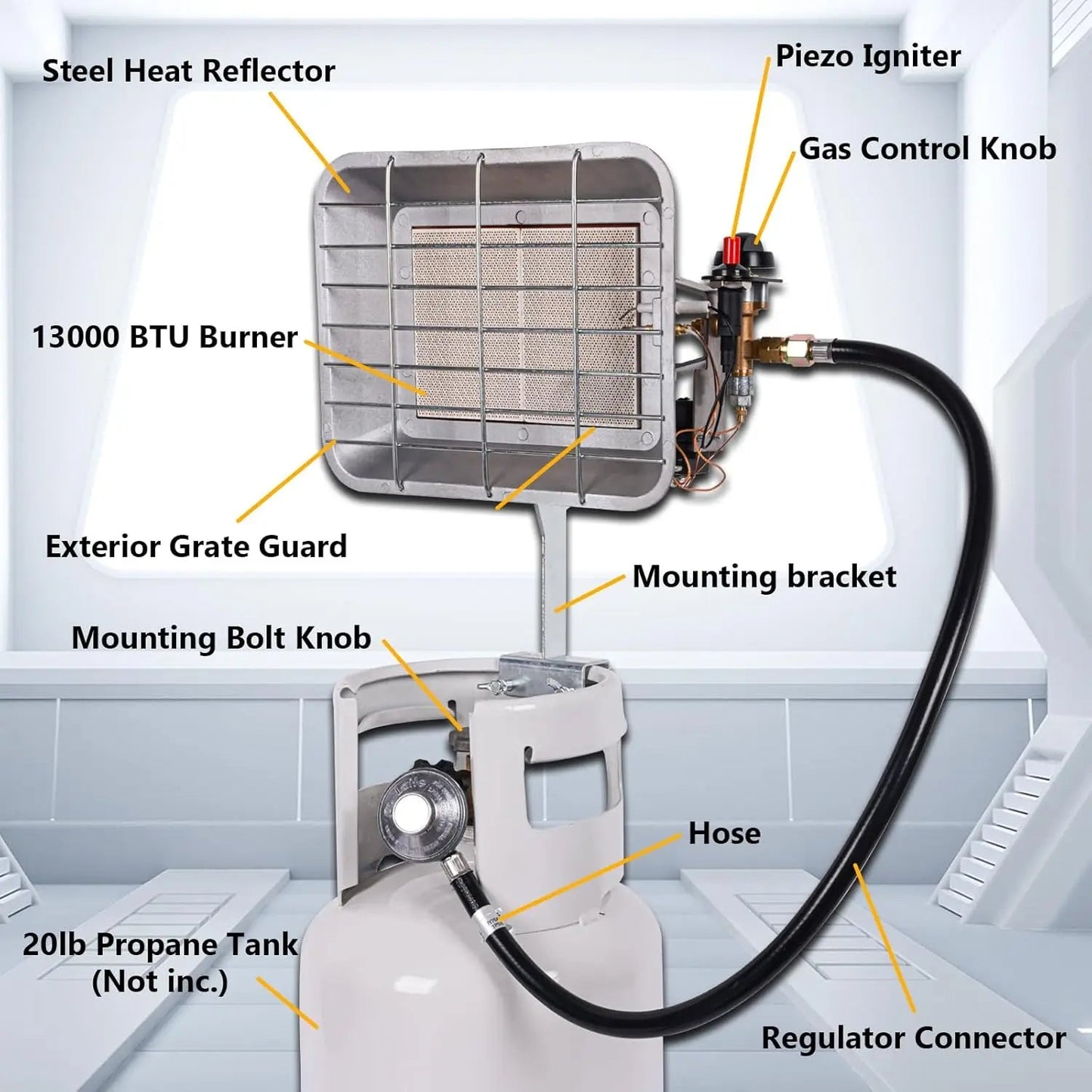 Outdoor Propane Tank Heaters 13000 BTU with Safety Shut-off Valve & Tip-over Switch Ceramic Small Propane RV Garage Space Heater Wild Frontier Gear LLC