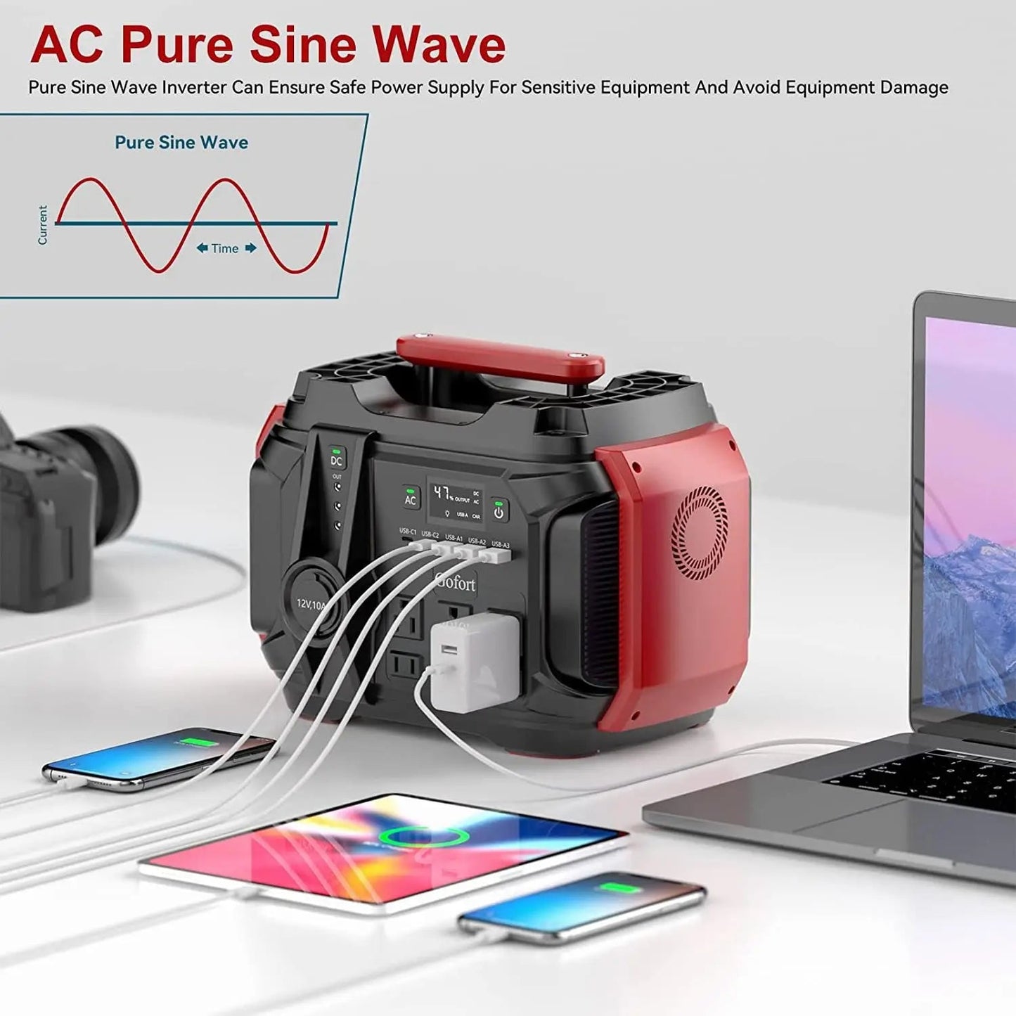 Portable Power Station 540Wh/500W(Peak 1000W) 6 x AC 110V Outlets PD 60W Portable Solar Generator CPAP Battery Power Outage Wild Frontier Gear LLC