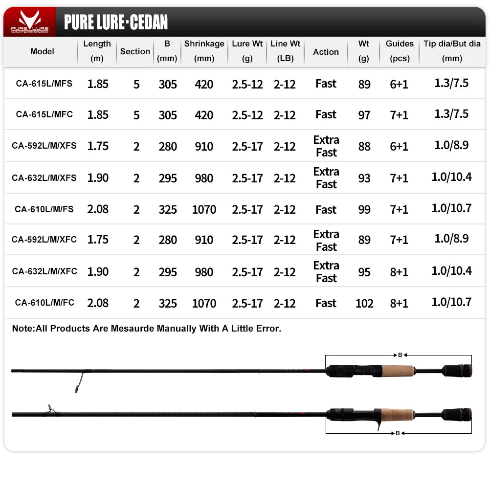 PURELURE NEW CEDAN Solid Tip Bass Rod 36T Carbon Casting Spinning Fishing Rods Baitcasting 2.5g-12g Fast Trout Rod Perch Rod