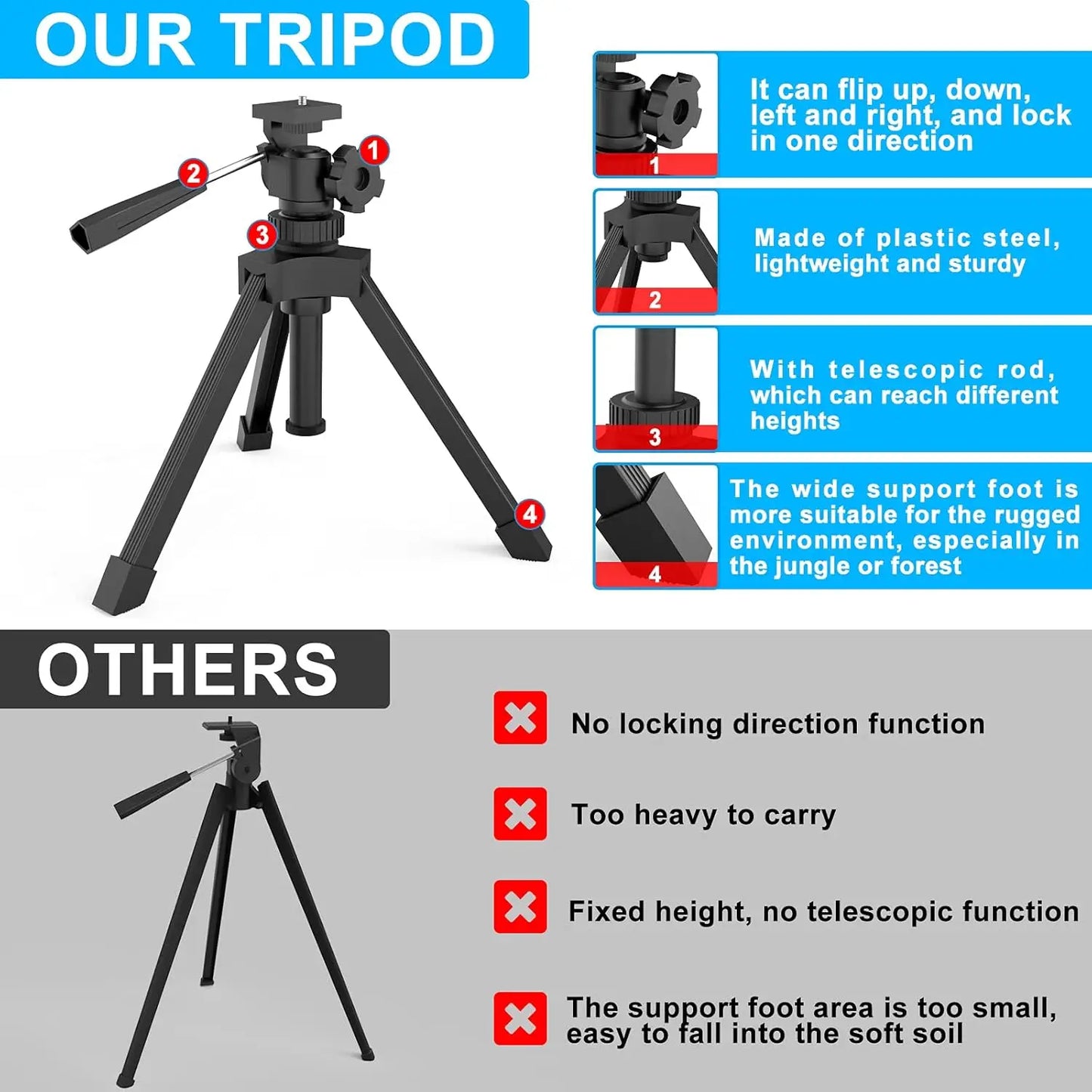 20-60x60AE 45 Degree Angled Spotting Scope with Tripod, Phone Adapter, Carry Bag, Scope for Target Shooting Bird Watching Huntin