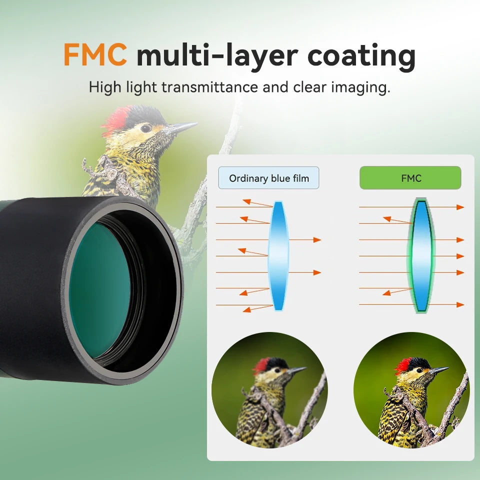 SVBONY 50/60/70/80 Spotting Scope Zoom Telescope Powerful Waterproof Long Range PORRO Prism for Shooting camping equipment