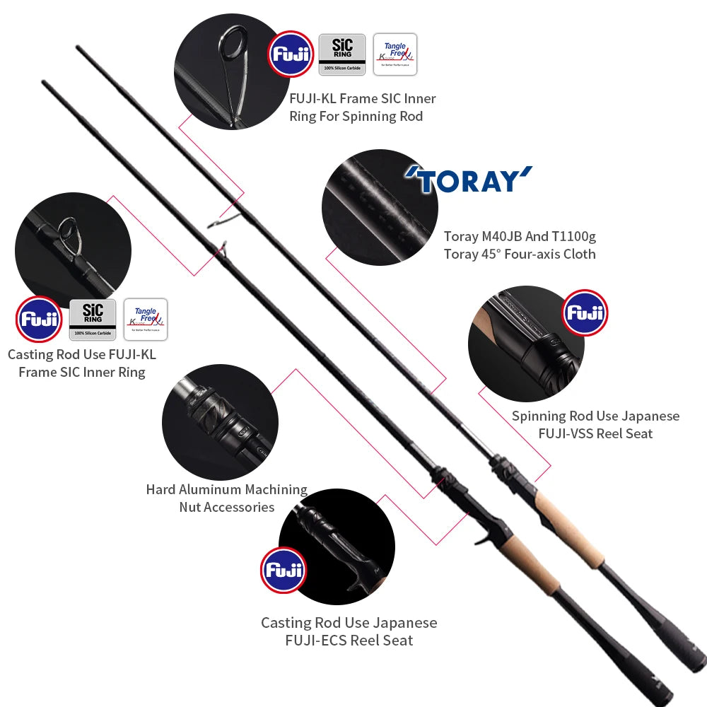 PURELURE WILD All-Fuji SIC Rings and a Choice of EX F/F Action Blanks That Targets Larger Predator Fish Like Pike,Black Bass Rod