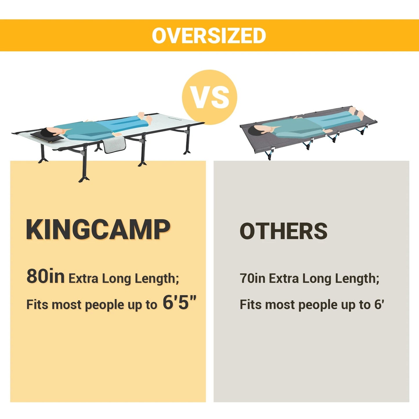 KingCamp Folding Bed Camping Bed, Outdoor Travel Camping, Luxury Plus Height, Ultra Light and Ultra Wide Portable Wild Frontier Gear LLC