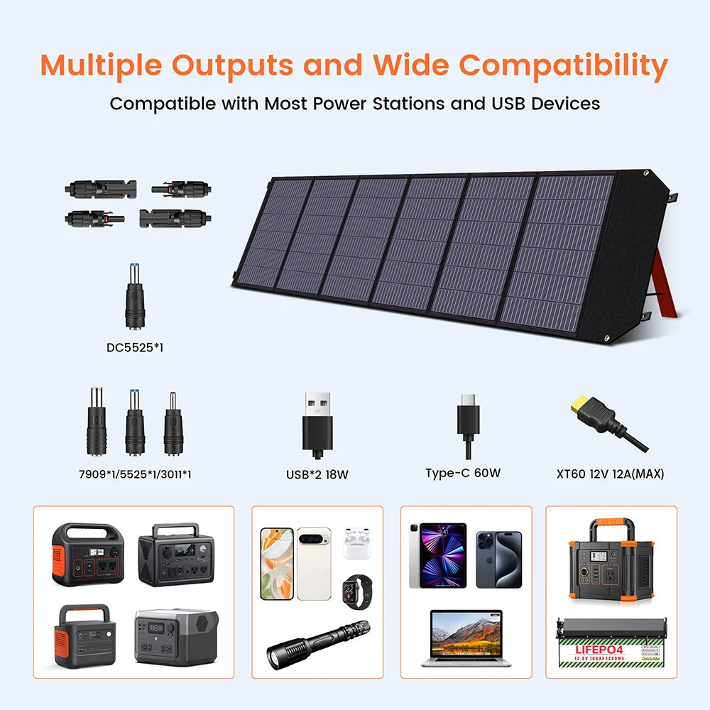 200W Portable Solar Panel Waterproof Foldable Solar Charger for Outdoor Camping RV Boat Emergency Backup Power Wild Frontier Gear LLC