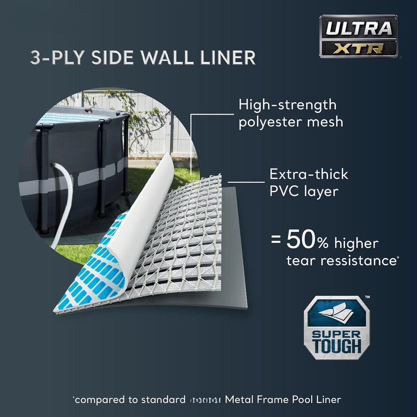 Ultra XTR Deluxe Above Ground Swimming Pool Set, Includes Cartridge Sand Filter Pump, SuperTough Puncture Resistant Wild Frontier Gear LLC