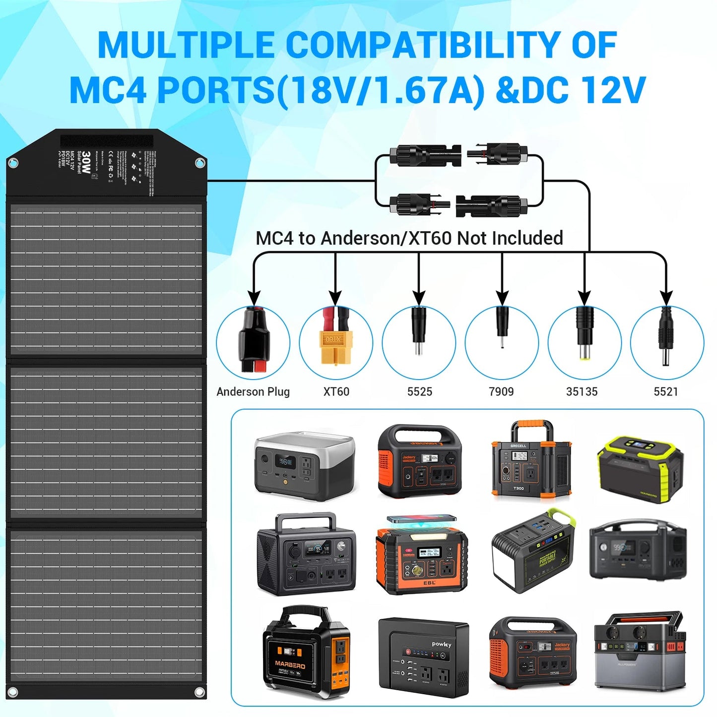 30W Travel-Ready Solar Charger - Portable Foldable Solar Panel with 18V MC4, Dual USB-A (QC3.0), and USB-C (PD18W) Ports Wild Frontier Gear LLC