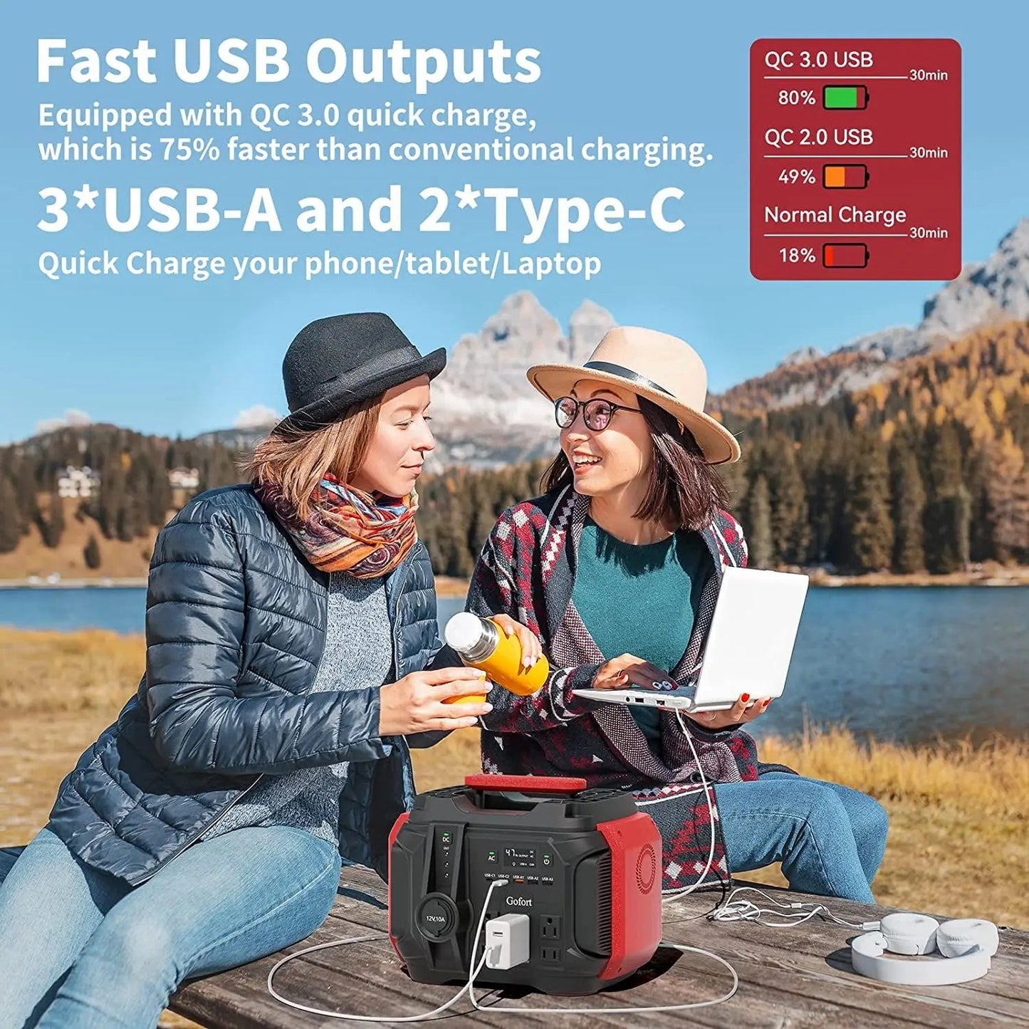 Portable Power Station 540Wh/500W(Peak 1000W) 6 x AC 110V Outlets PD 60W Portable Solar Generator CPAP Battery Power Outage Wild Frontier Gear LLC