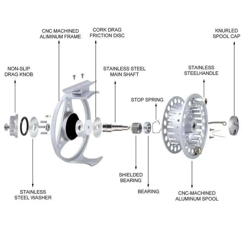 Sougayilang 5/6 Fly Fishing Reel - Lightweight Aluminum Fishing Wheel with 11kg Max Drag for Lake and River Fishing - Wild Frontier Gear LLC