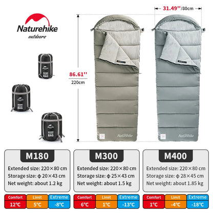 Naturehike Sleeping Bag M180 Lightweight Sleeping Bag M300 Double Camping Sleeping Bag M400 Machine Washable Winter Sleeping Bag Wild Frontier Gear LLC