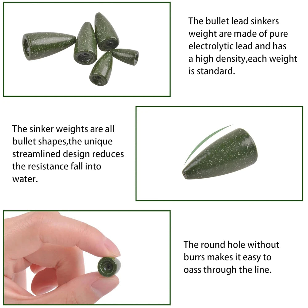 10/15/20Pcs Fishing Weights Sinkers Bullet Shape Worm weight Fishing Sinker for Bass Fishing Texas Rigs Fishing tackle 1.75g~10g Wild Frontier Gear LLC