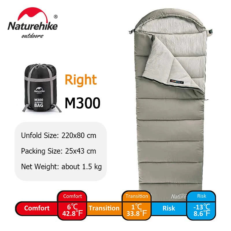 Naturehike Sleeping Bag M180 Lightweight Sleeping Bag M300 Double Camping Sleeping Bag M400 Machine Washable Winter Sleeping Bag Wild Frontier Gear LLC