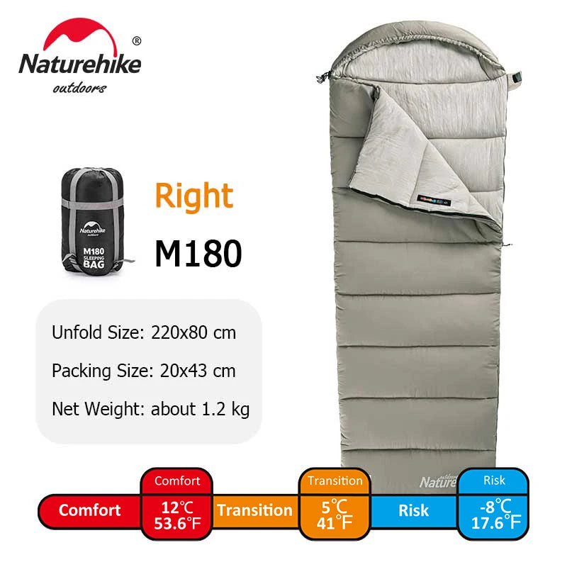 Naturehike Sleeping Bag M180 Lightweight Sleeping Bag M300 Double Camping Sleeping Bag M400 Machine Washable Winter Sleeping Bag Wild Frontier Gear LLC