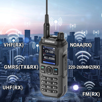 1/2PCS BAOFENG GM-21 PRO Walkie Talkie Wireless Copy Frequency Type-C NOAA Up UV-21 PRO V2 Ham Radio Two Way Radio For Hunting