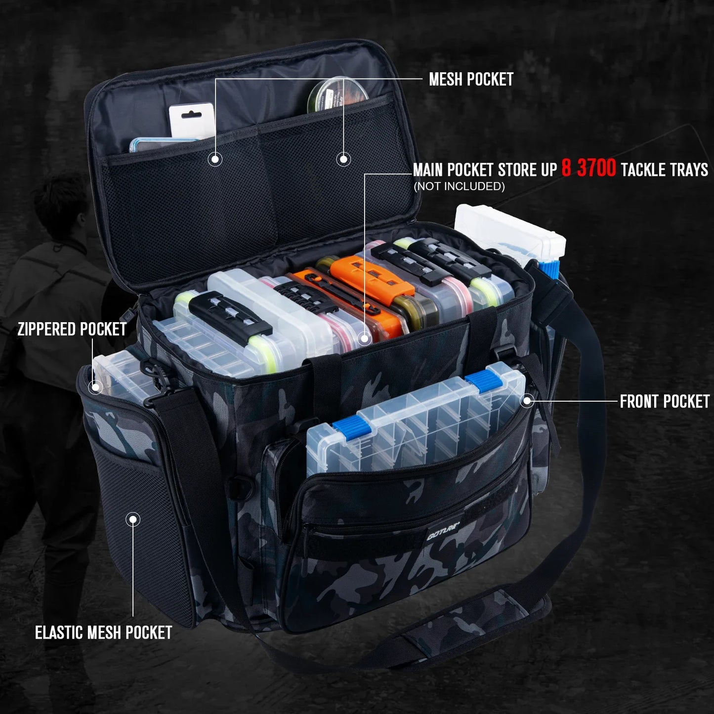 Goture 45*25*38cm Outdoor Fishing Bag 600D Oxford Fabric Waterproof Large Capacity Multifunctional Lure Fishing Tackle Pack