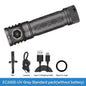 Skilhunt ESKTE EC200S-UV 2100 lumens White and UV 365nm beam USB-C Rechargeable Powerful EDC flashligh Wild Frontier Gear LLC