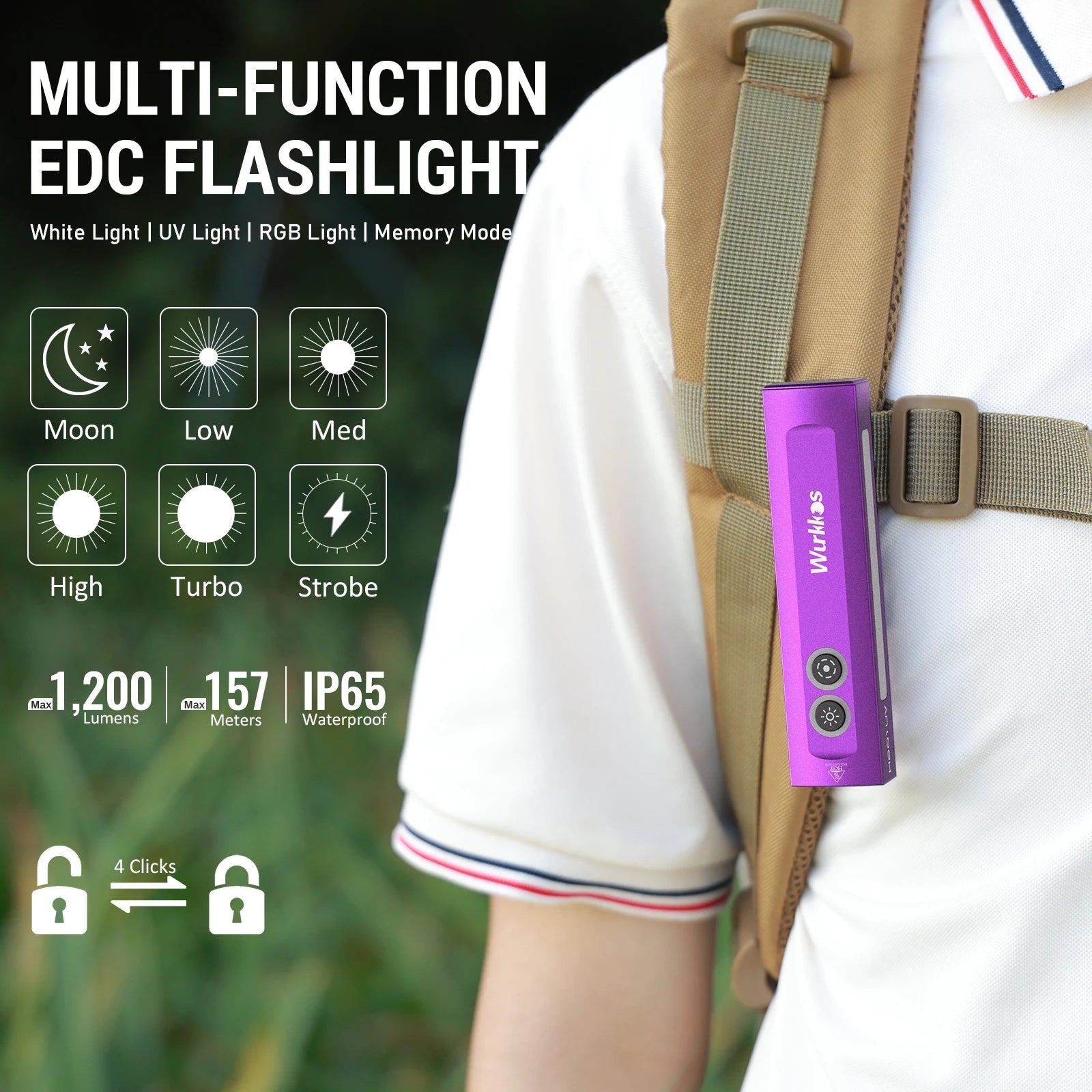 Wurkkos HD01 UV Multifunctional EDC Flashlight 1200 LM with 365nm UV light White flood 90CRI LED Side RGB Lights IP65 Waterproof Wild Frontier Gear LLC