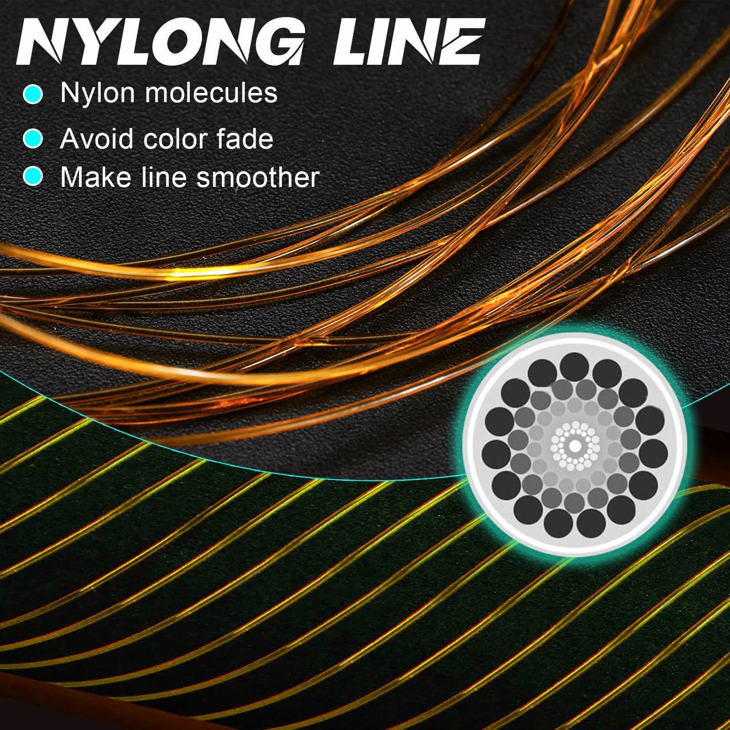 Sougayilang 500m Nylon Fishing Line Monofilament 0.14-0.50mm Max Drag 38LB Superior Material Smooth Line for Seawater Freshwater