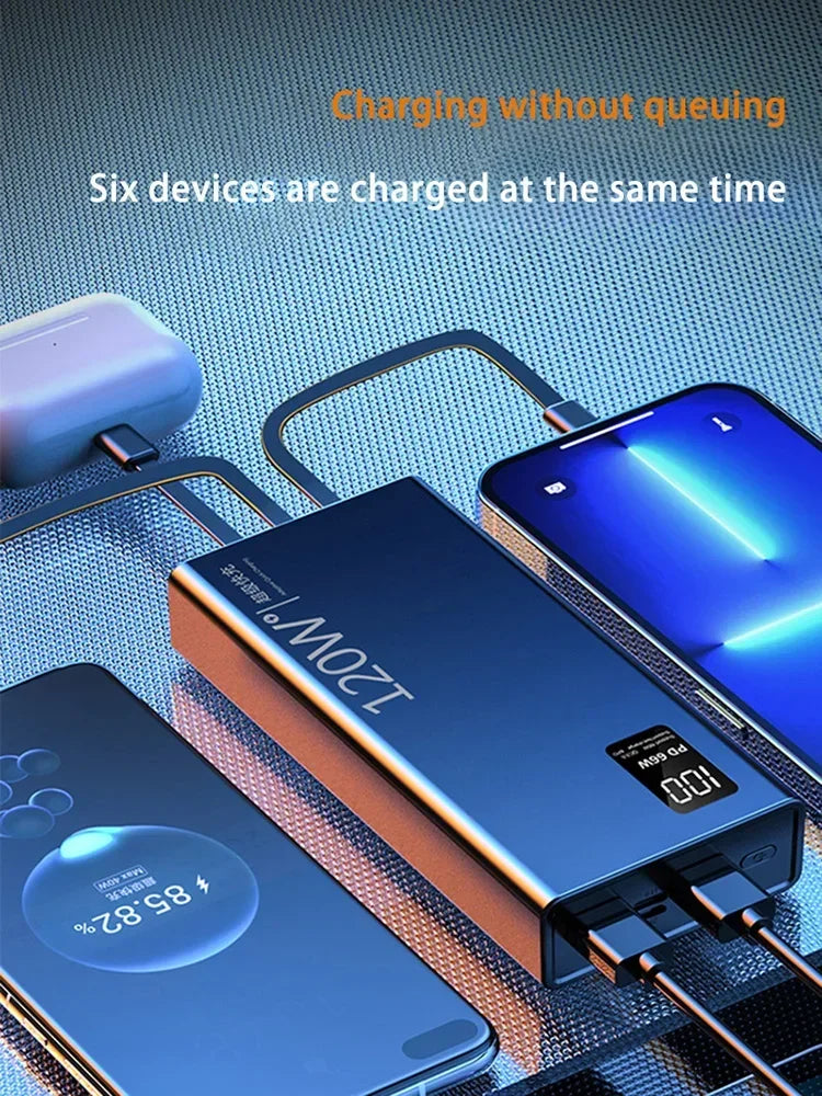 Xiaomi 50000mAh High Capacity Power Bank 4 in 1 120W Fast Charging Powerbank Portable Battery Charger For iPhone Samsung Huawei Wild Frontier Gear LLC