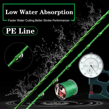 Sougayilang Braided Fishing Line X8 – High-Strength Multifilament PE Line for Freshwater & Saltwater