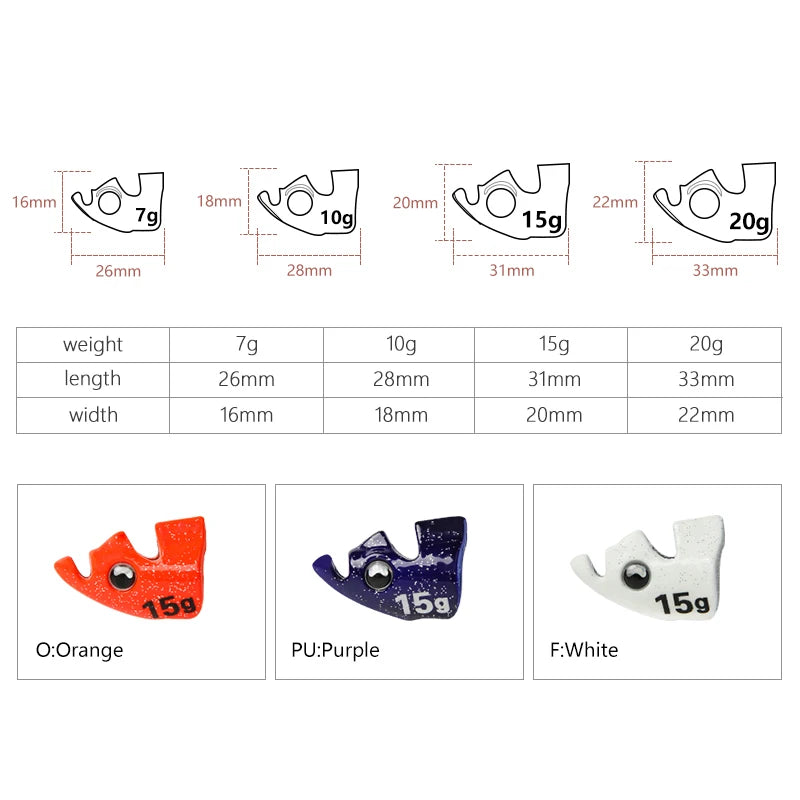 LETOYO 2PCS Luminous EGI for tip run squid lure TR Sinker weight eging for Webfoot Octopus Cuttlefish sea fishing accessories Wild Frontier Gear LLC