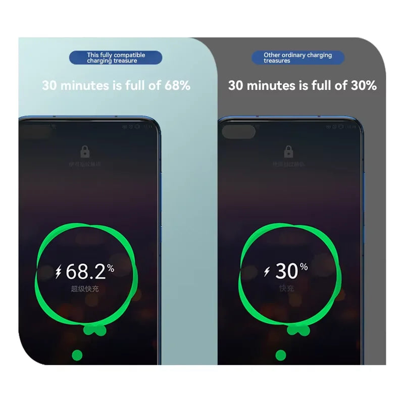 Xiaomi 120W High Capacity Power Bank 50000mAh Fast Charger Portable Battery With Digital Display Powerbank For iPhone Samsung Wild Frontier Gear LLC
