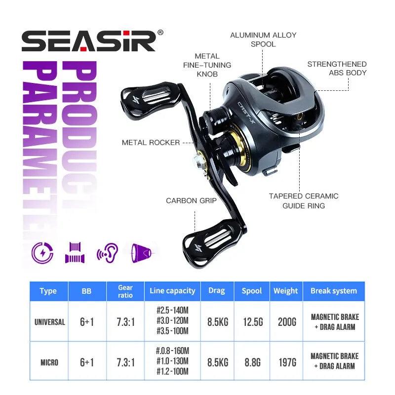 SEASIR CAST-X Baitcasting Fishing Reel with Dual Spools, 7.3:1 Gear Ratio, Lightweight Aluminum, Carbon Grip for Freshwater and Saltwater Fishing - Wild Frontier Gear LLC