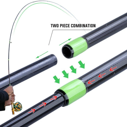 Sougayilang Fly Fishing Rod and Reel Full Kit 5sections Carbon Fly Fishing Rod and 5/6 Reel Perch Fly Fishing Suitable for Pesca - Wild Frontier Gear LLC