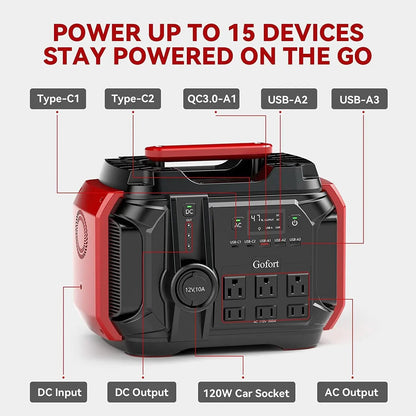 Portable Power Station 540Wh/500W(Peak 1000W) 6 x AC 110V Outlets PD 60W Portable Solar Generator CPAP Battery Power Outage Wild Frontier Gear LLC