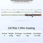 Kingdom Fishing Rods STREAM KING Ultralight 62g Spinning Casting 1.45/1.65/1.39/1.53m UL Baitcasting Travel Stream Fishing Rod Wild Frontier Gear LLC