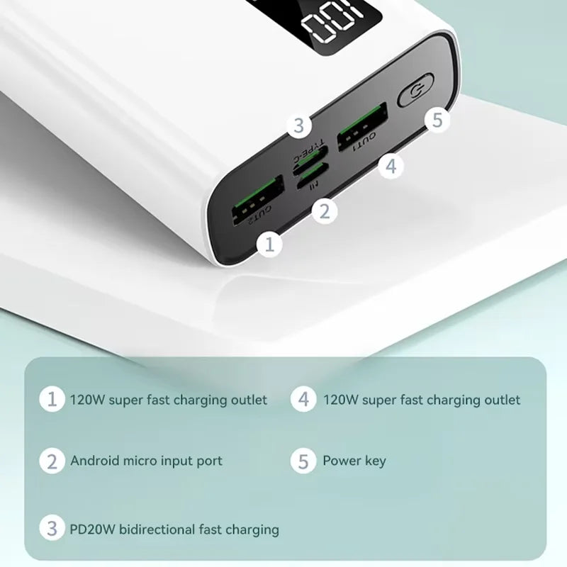 Xiaomi 120W High Capacity Power Bank 50000mAh Fast Charger Portable Battery With Digital Display Powerbank For iPhone Samsung Wild Frontier Gear LLC