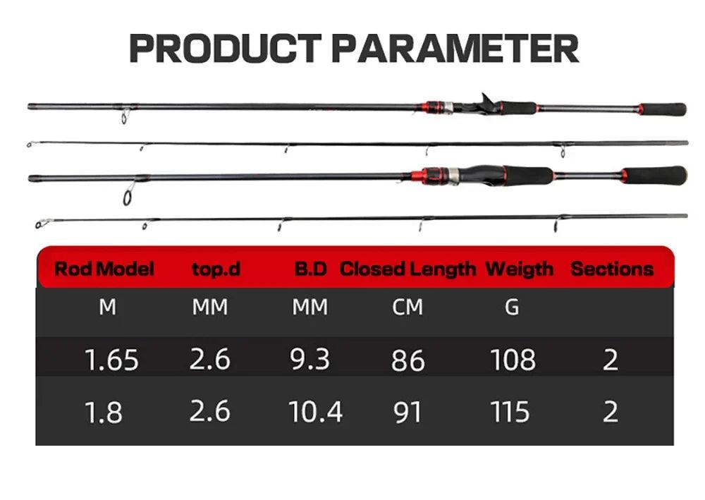 1.8m 1.65M Casting Spinning Fishing Rod Baitcasting Travel Pesca ML Lure Rods Carbon Solid Tip JIG Bait 5-25g Feeder 2 Section - Wild Frontier Gear LLC