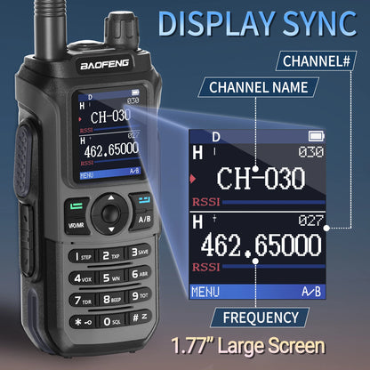 1/2PCS BAOFENG GM-21 PRO Walkie Talkie Wireless Copy Frequency Type-C NOAA Up UV-21 PRO V2 Ham Radio Two Way Radio For Hunting