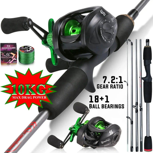Sougayilang Fishing Rod Combo 1.7m Carbon Fiber Casting Rod and Baitcasting Reel with Free Pe Line Max Drag 10kg for Bass - Wild Frontier Gear LLC