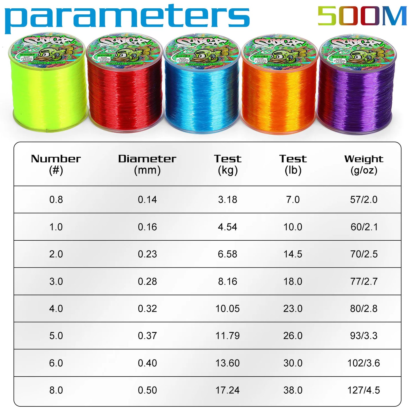Sougayilang 500m Nylon Fishing Line Japanese Super Strong Monofilament Main Line Fishing Cord for Saltwater/Freshwater Fishing