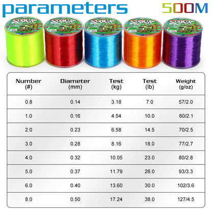 Sougayilang 500m Nylon Fishing Line Japanese Super Strong Monofilament Main Line Fishing Cord for Saltwater/Freshwater Fishing
