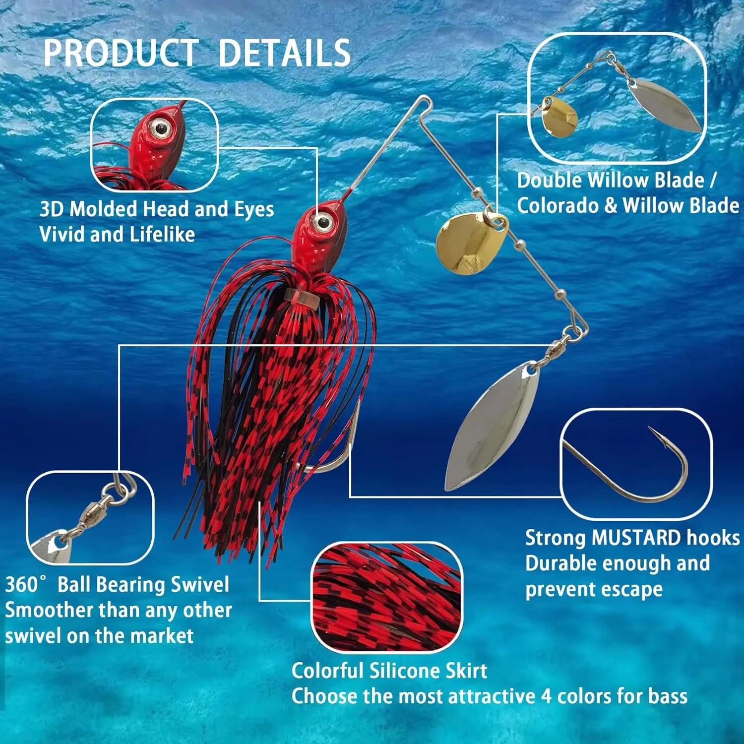 Eupheng Premium Spinner Bait Fishing Lures | Versatile Weight Options & 3D Fish Head Designs for Bass and Pike Fishing - Wild Frontier Gear LLC