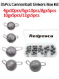 50/40/35 Cannonball Fishing Weights Sinkers Quick Set Up Jig Head Ball Sinker Cheburashka Weight for Bass Trout Pike Perch Pesca Wild Frontier Gear LLC